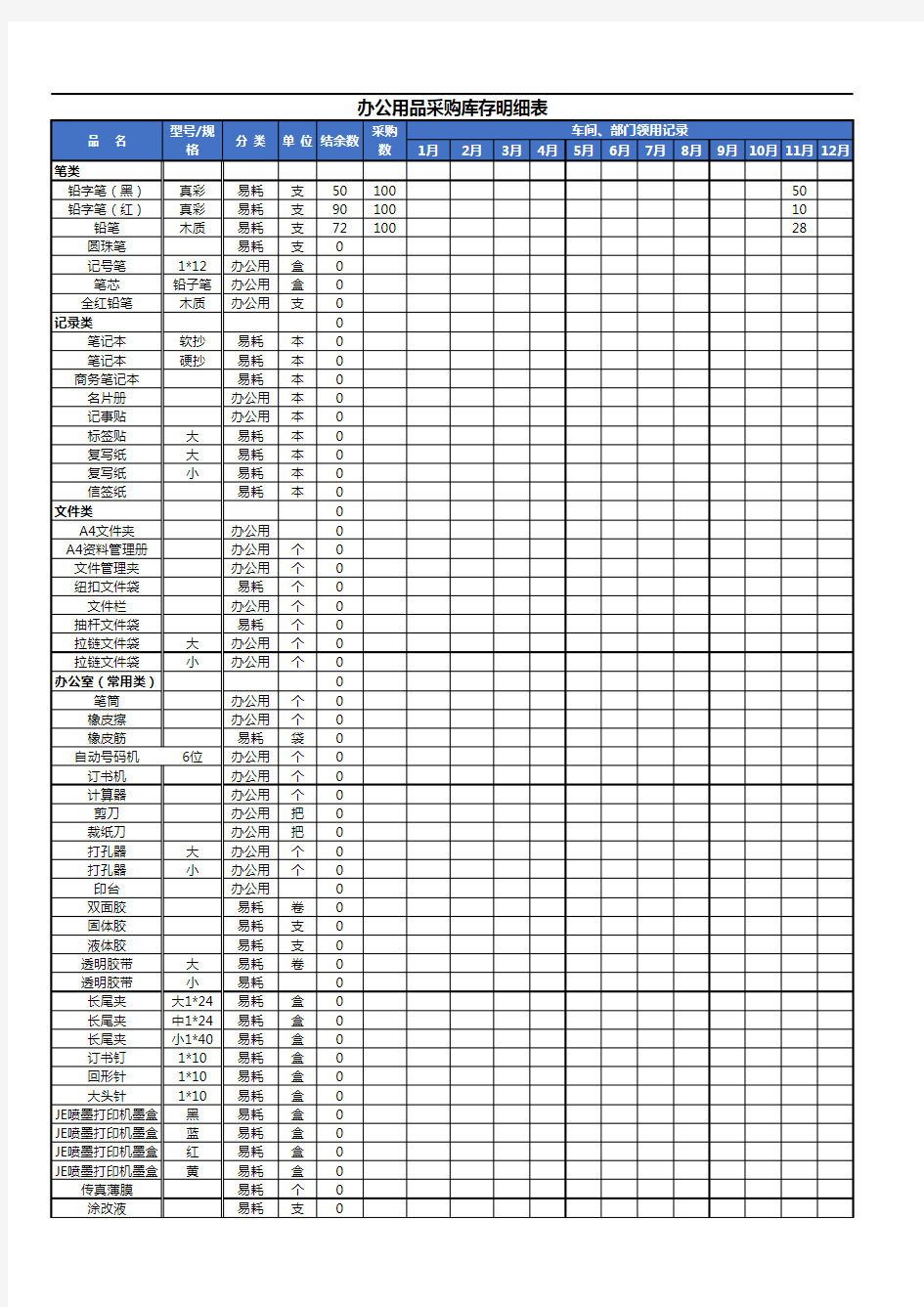 办公用品采购库存明细表