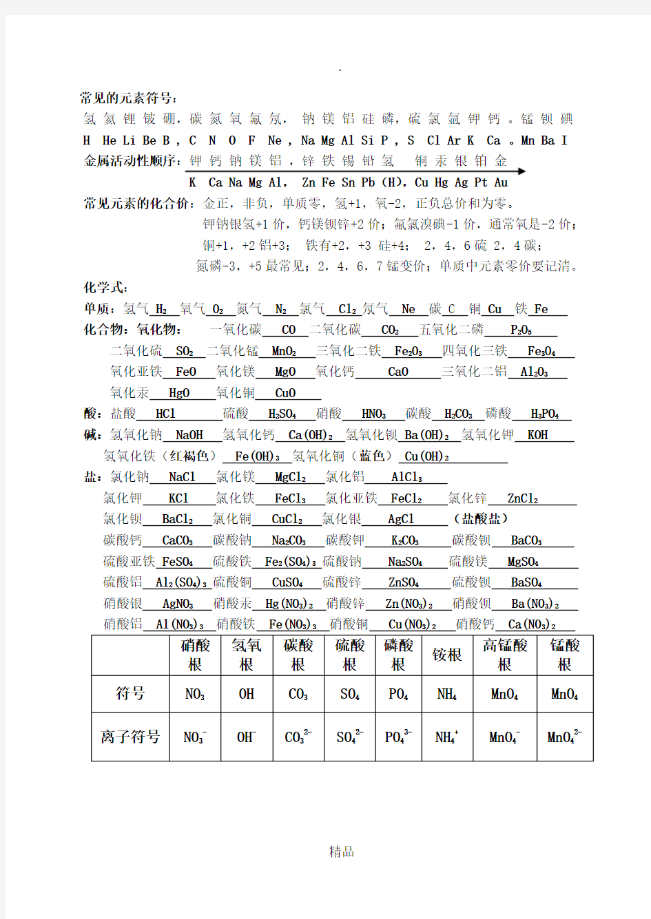 初中化学常见的元素符号67961