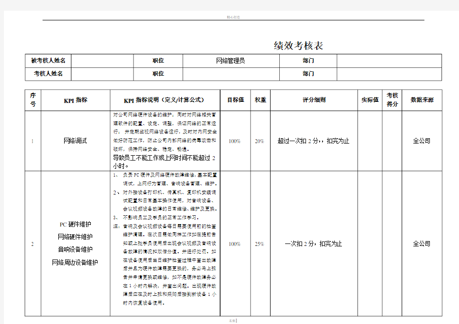 网络管理员绩效考核表