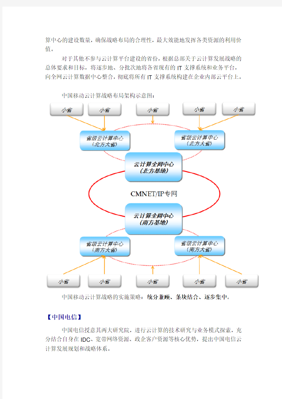 电信运营商云计算发展战略分析讲课稿