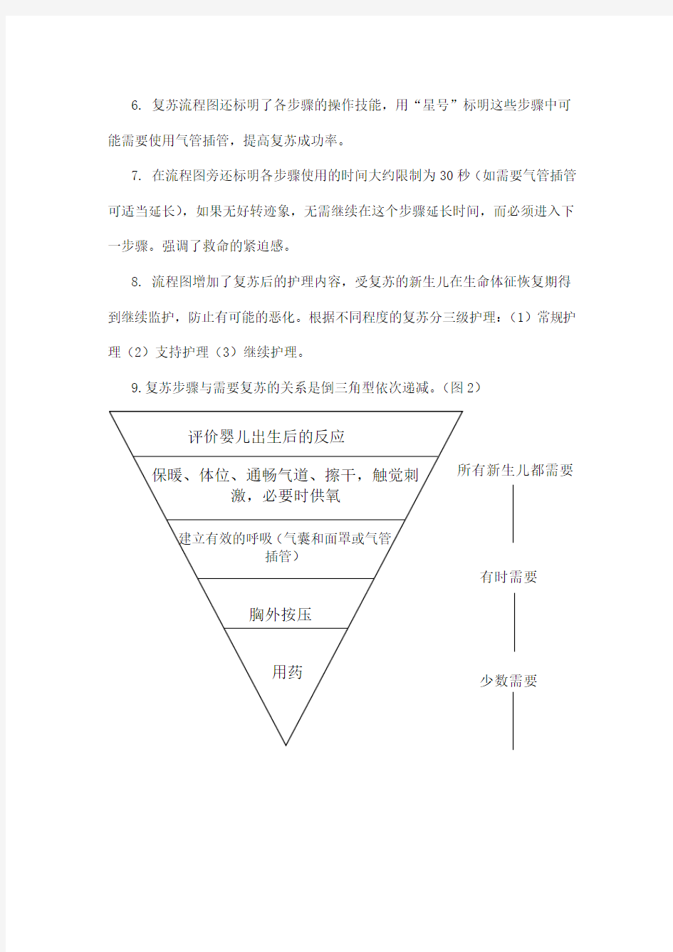 新生儿窒息复苏技术