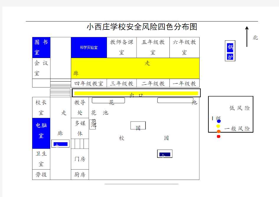 安全风险四色分布图