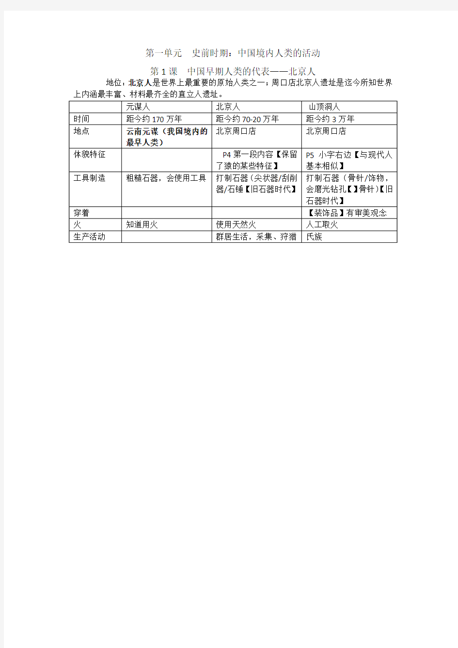 部编教材七年级历史上册第一课中国早期人类的代表