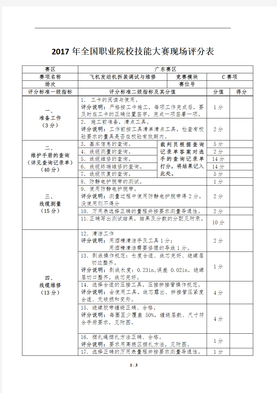 2017 技能大赛 高职 正式赛卷 飞机发动机拆装调试与维修 C项目三评分单