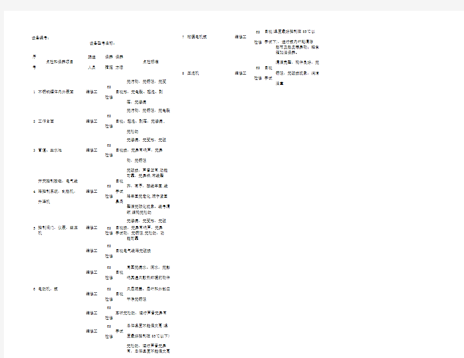 设备维护保养计划表
