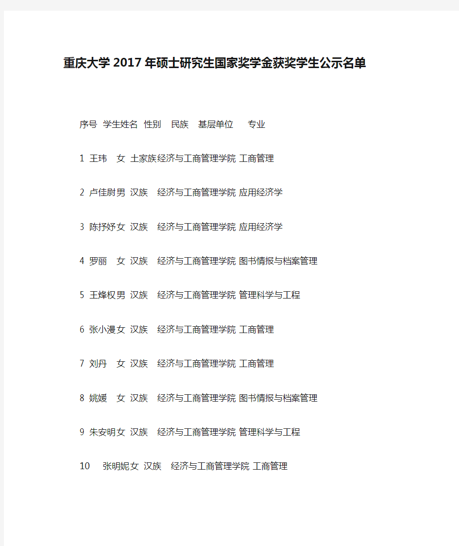 重庆大学2017年硕士研究生国家奖学金获奖学生公示名单