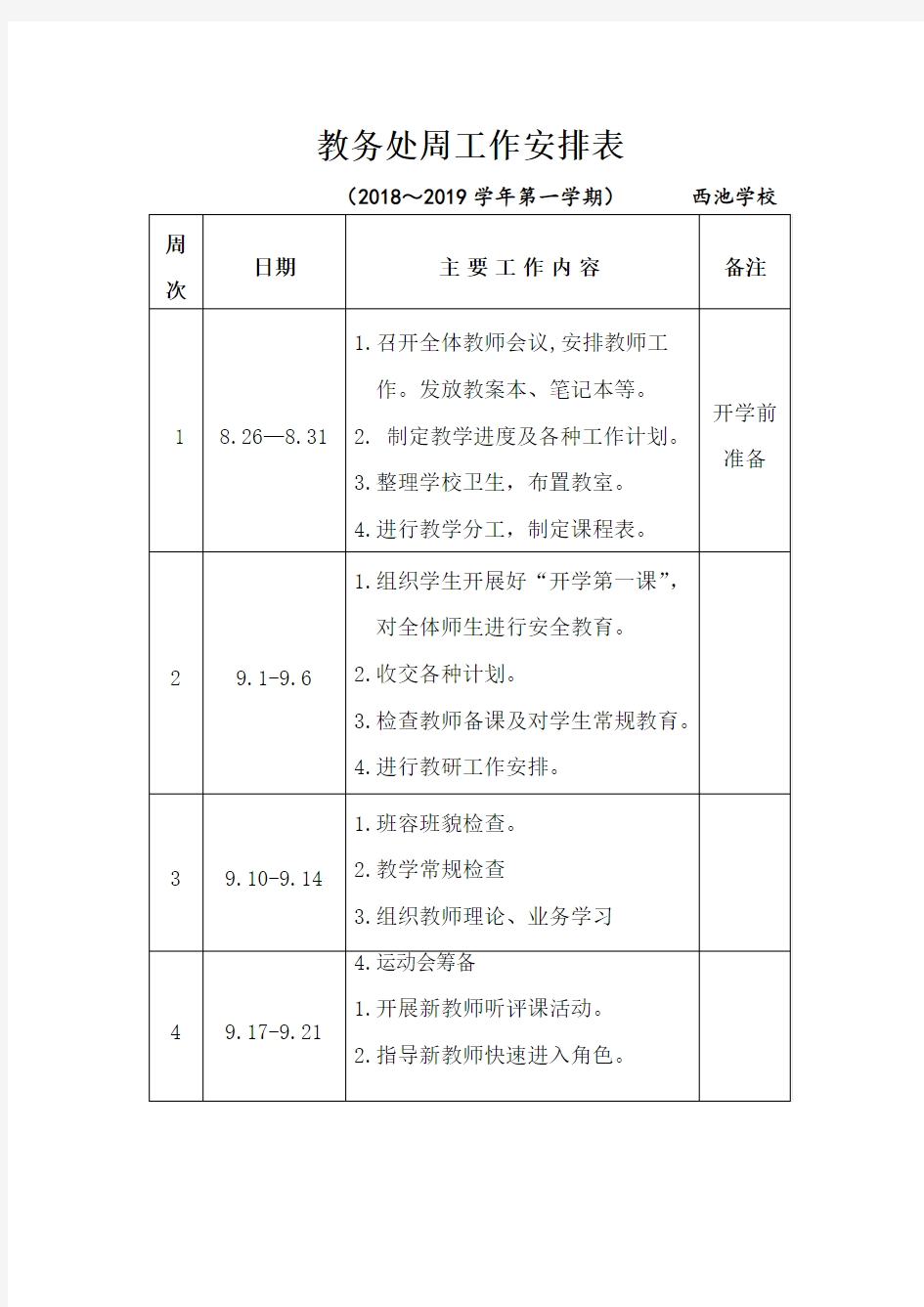 教务处周工作安排表