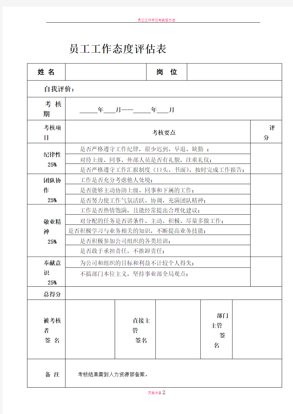 员工工作态度考核表