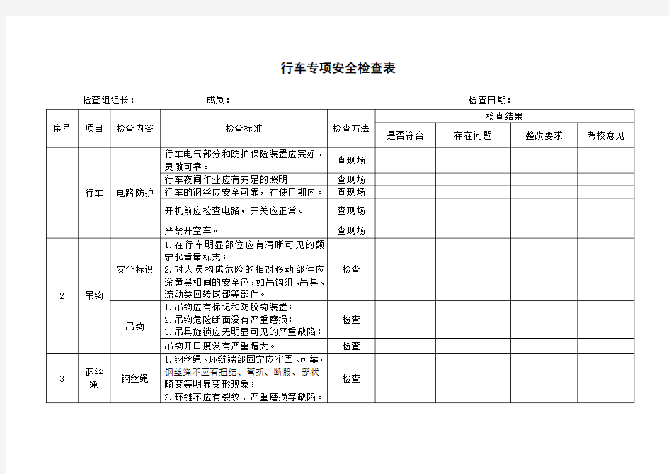 行车专项安全检查表