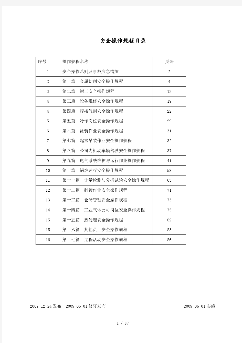 设备安全操作规程大全(doc 88页)