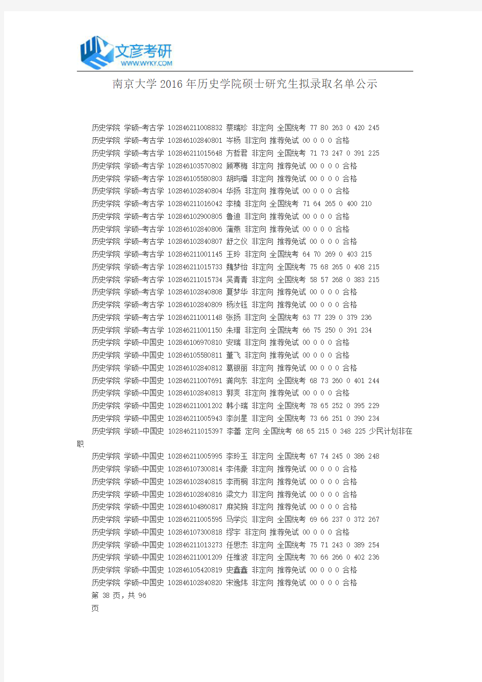 南京大学2016年历史学院硕士研究生拟录取名单公示