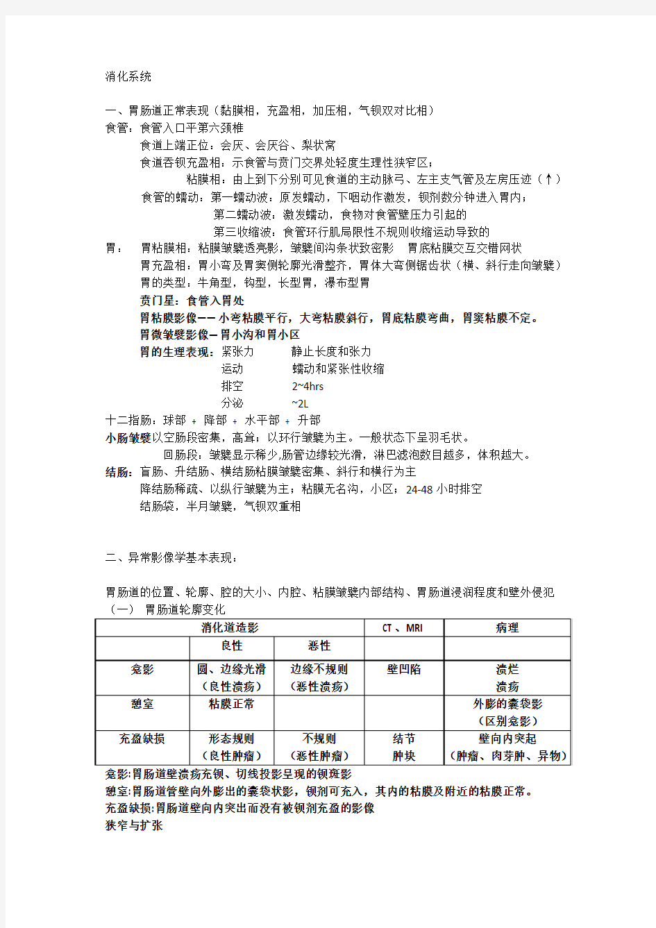 影像学重点总结--消化系统