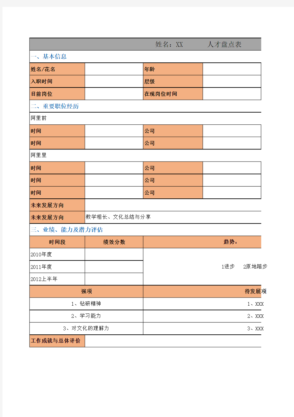 【案例】阿里人才盘点表格