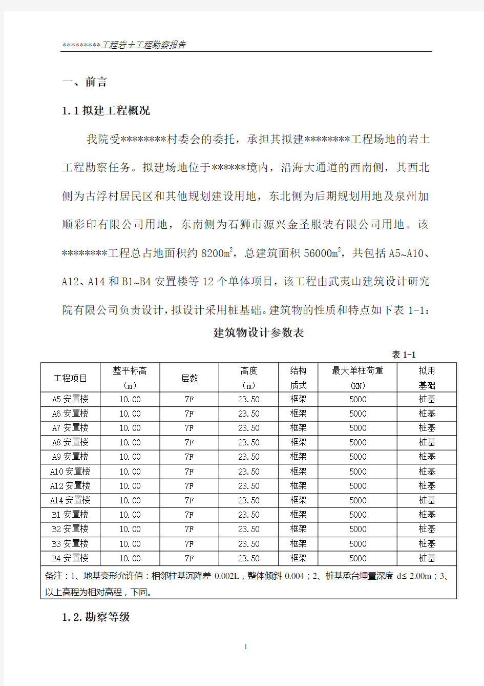 (完整word版)地质勘察报告