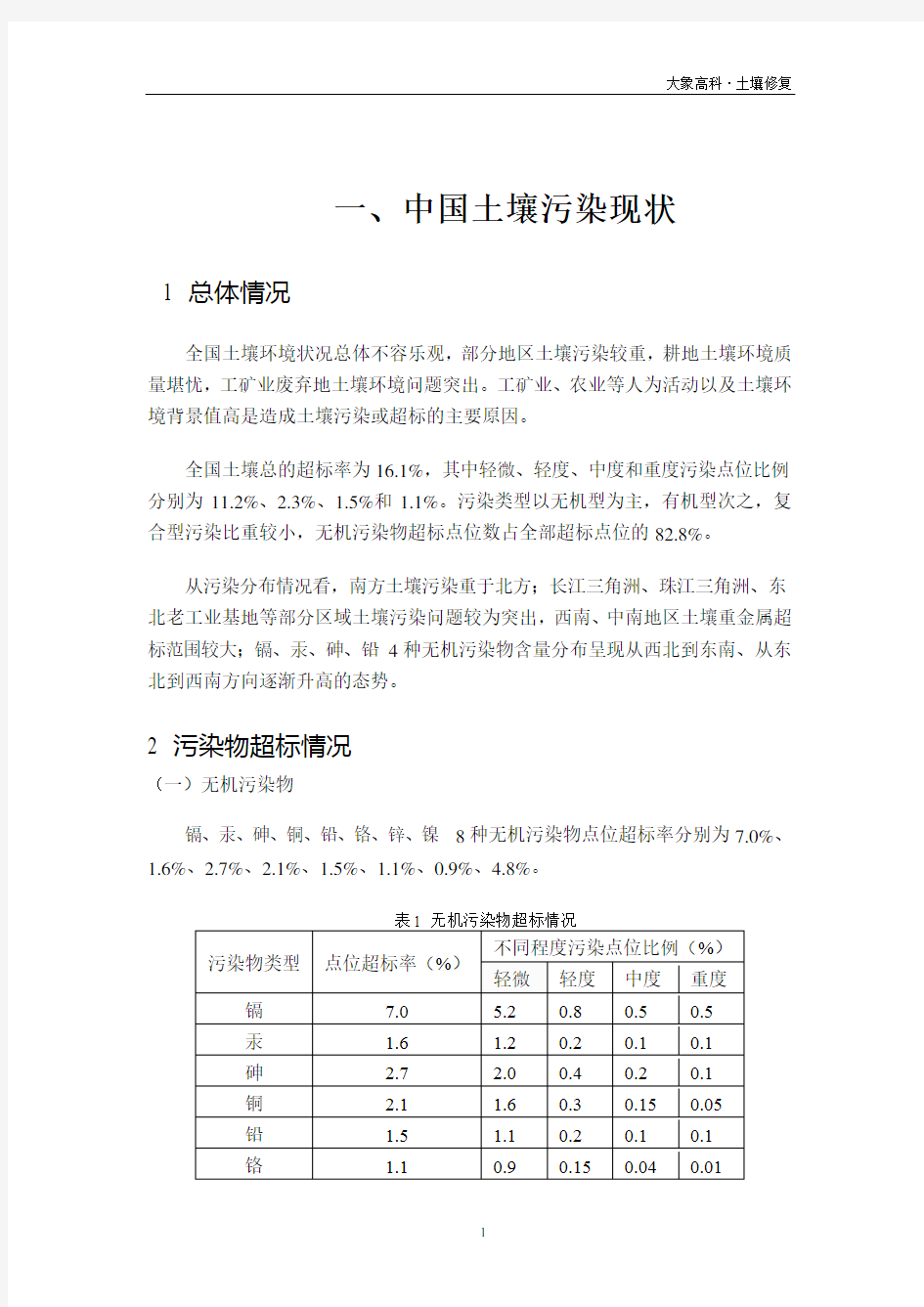 土壤修复技术汇总