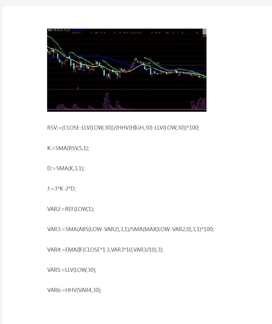 绝对精品,抄底不求人.看主力吸筹指标通达信指标公式源码