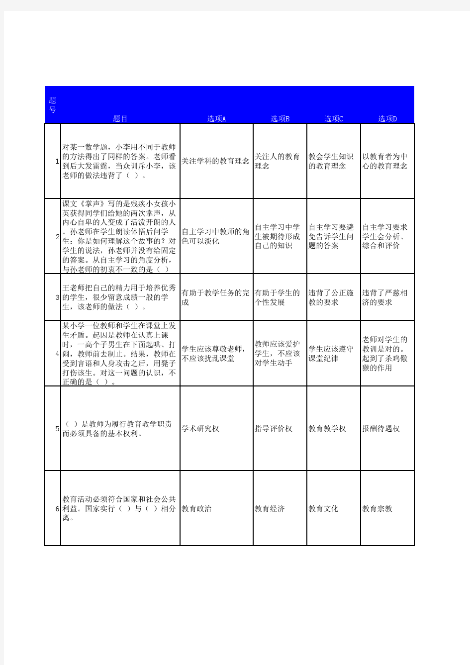 2019小学教师资格《综合素质》预测试卷3