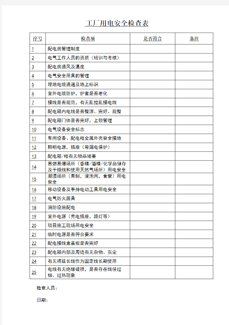 工厂用电安全检查表