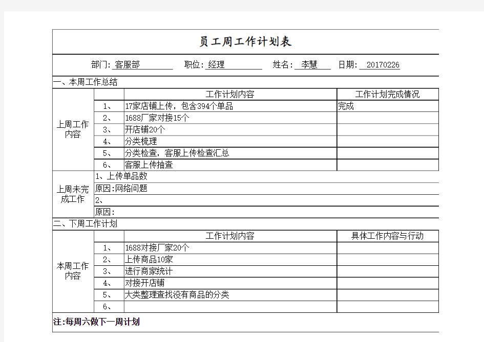 员工周工作计划表模板