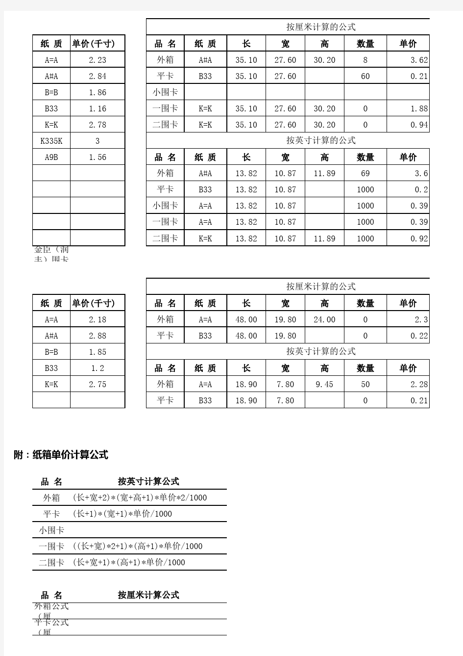 纸箱计算公式表(2015.12.17更新)