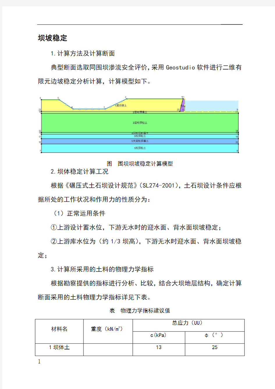 Geostudio实际边坡稳定计算案例