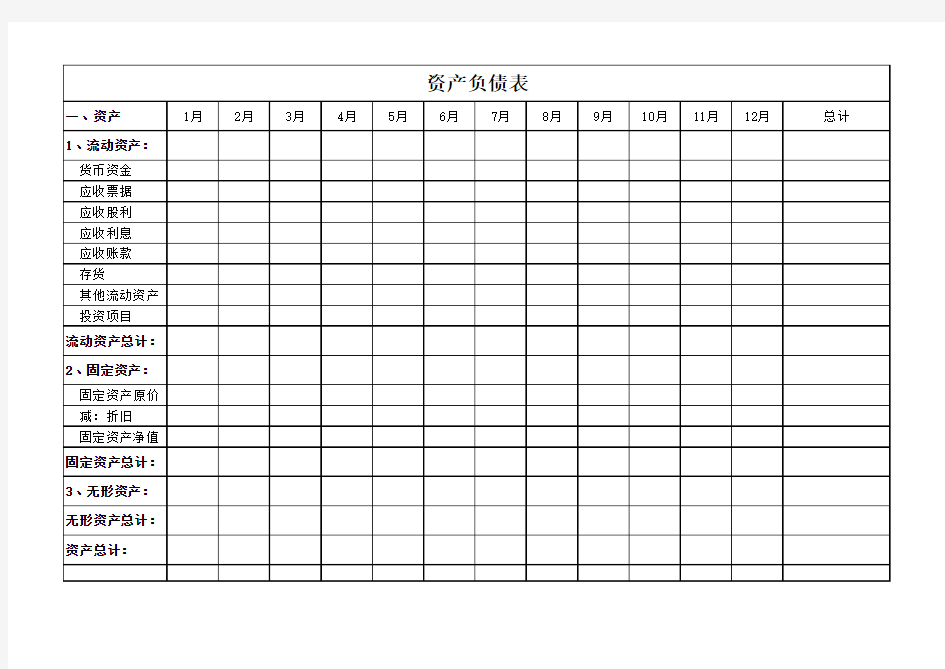 资产负债表模版