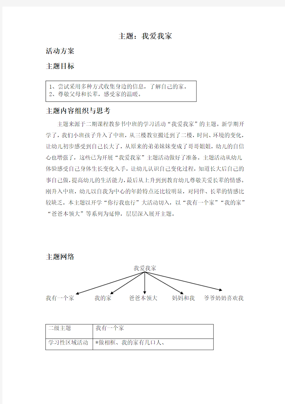 我爱我家主题