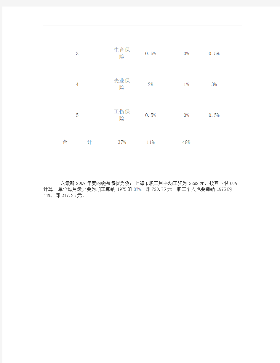 最新上海市2009年度社会保险缴费基数和缴费比例一览表.