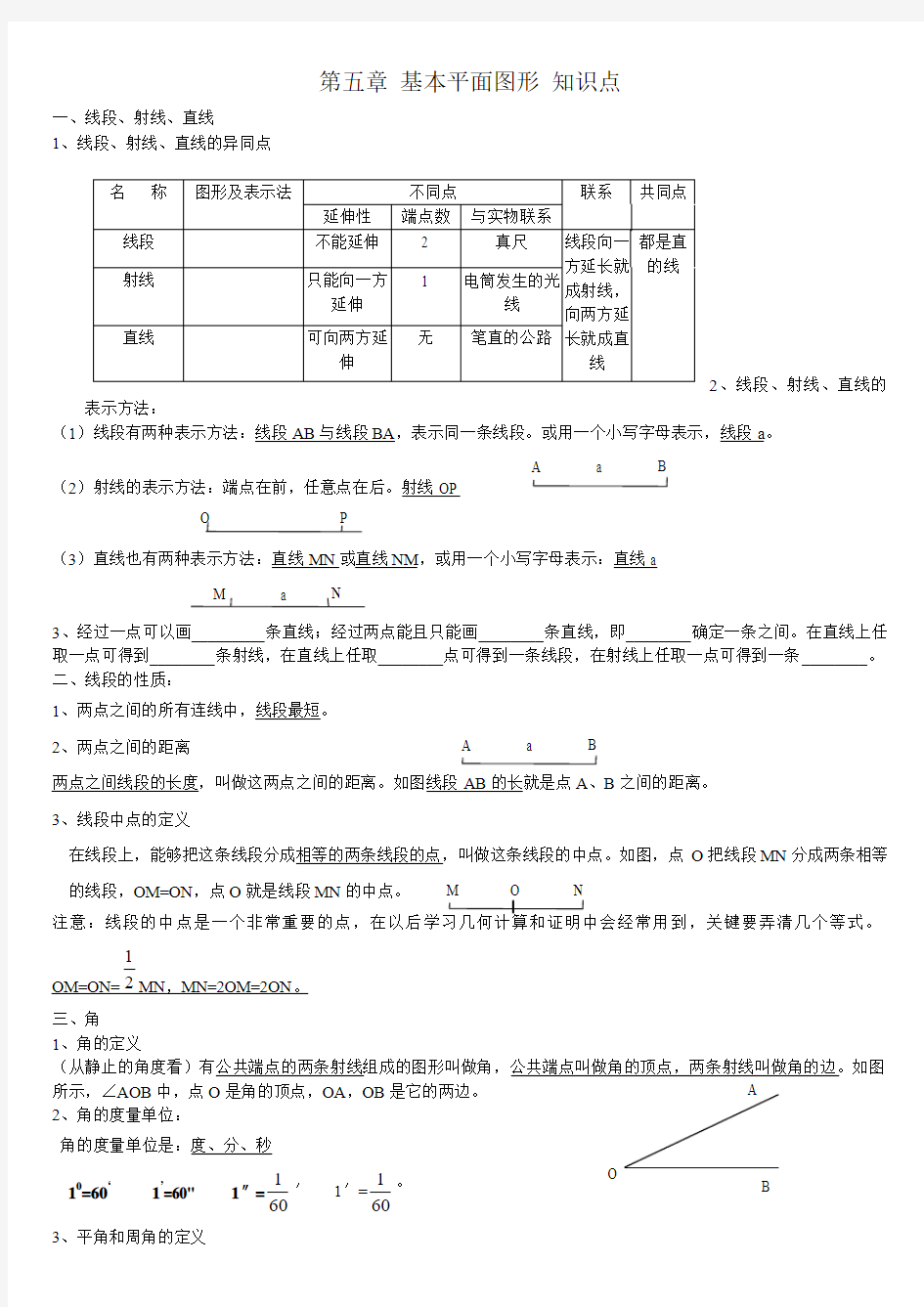 鲁教版,第五章基本平面图形基础知识点。