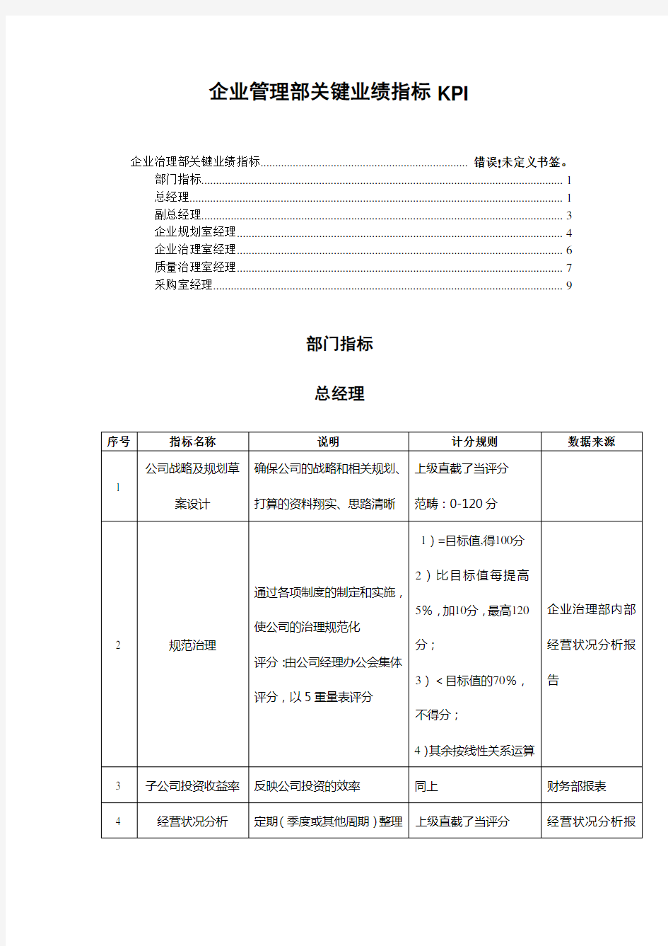 企业管理部关键业绩指标KPI