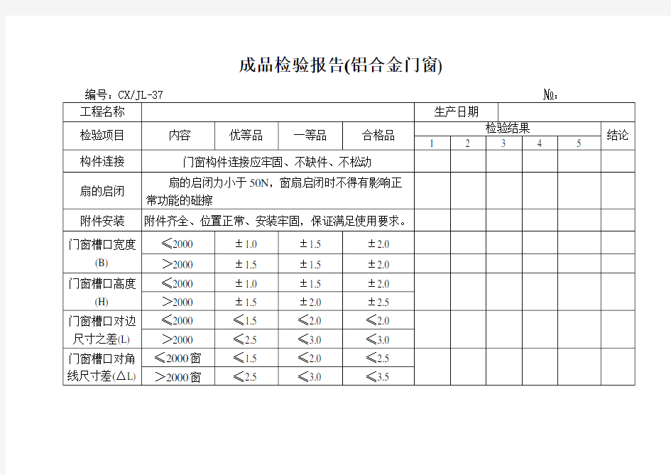 铝合金门窗成品检验报告(铝门窗)