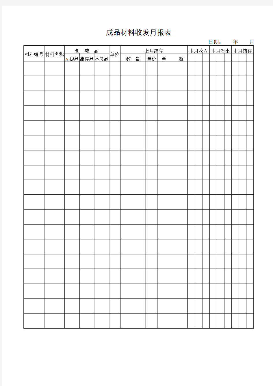 公司工厂成品材料收发月报统计表格模板下载(word文档可修改)