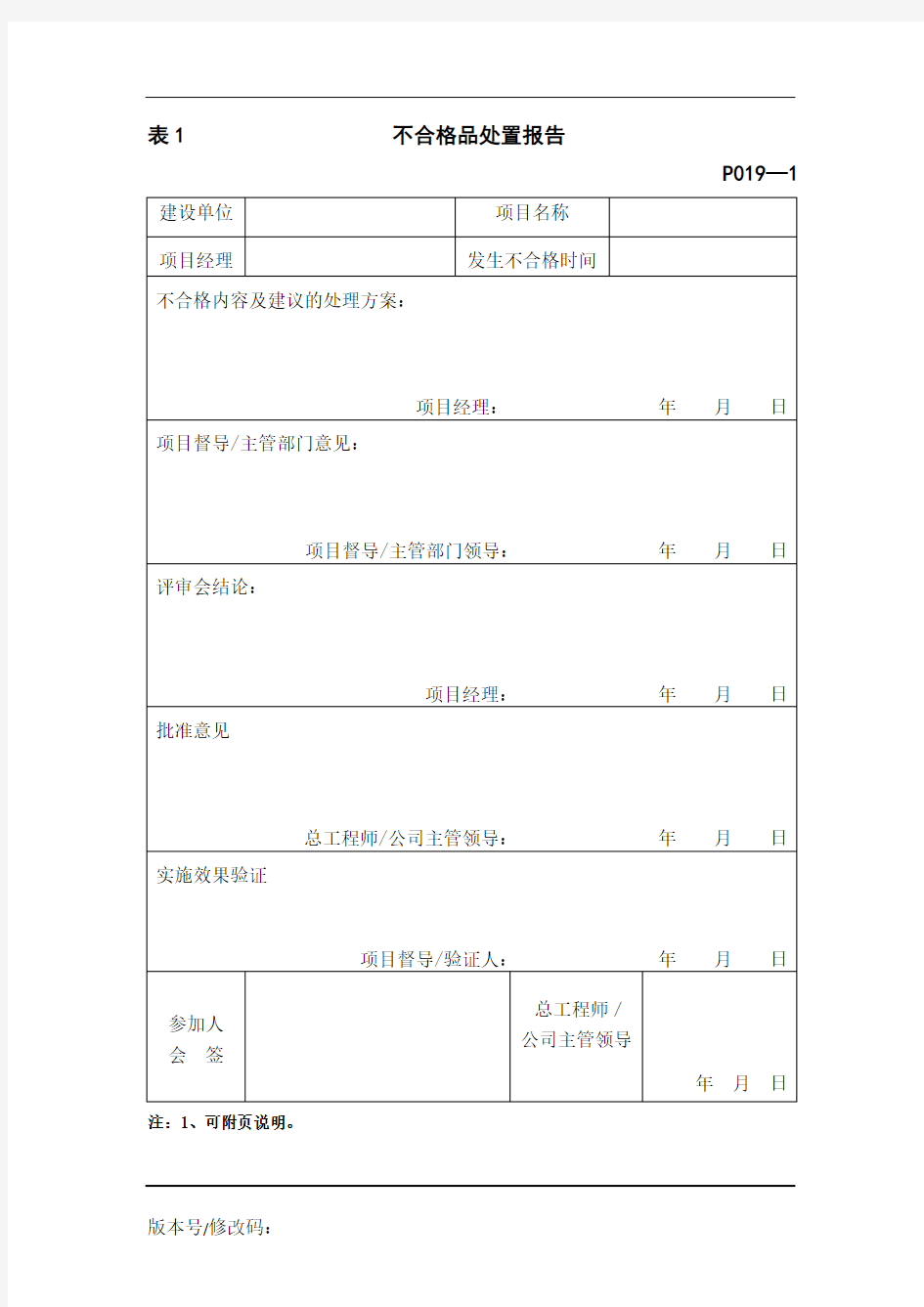 不合格品处置报告