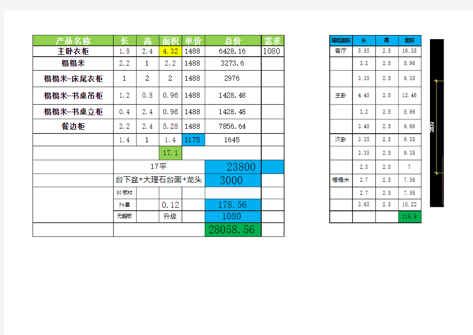 软装预算清单表-全