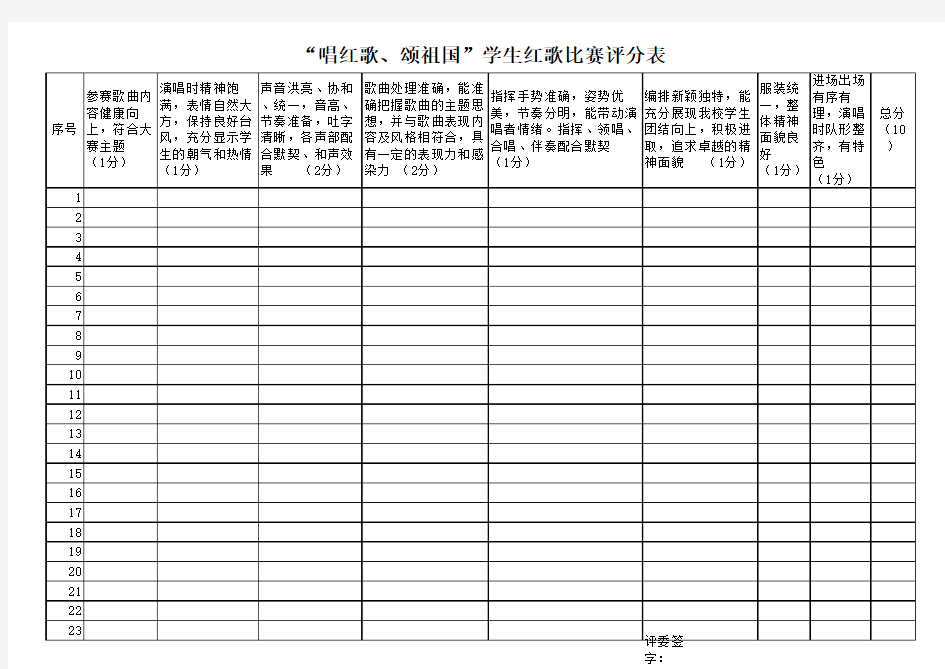 小学红歌比赛评分细则表