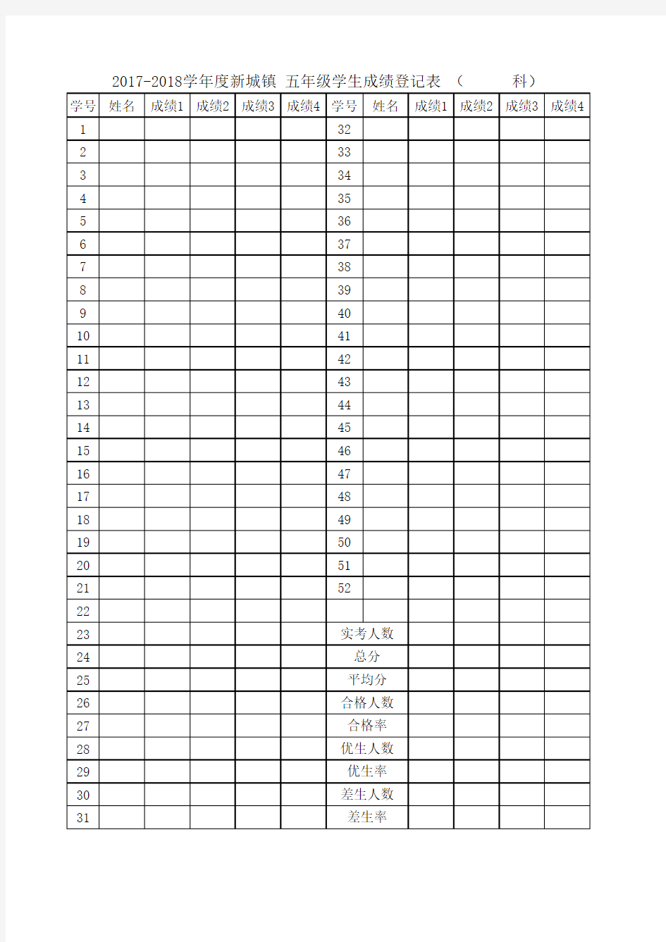 红2017年小学新版成绩登分表