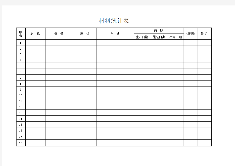 材料统计表