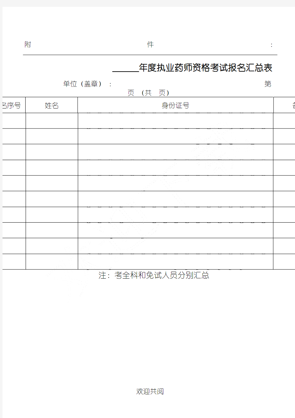 执业药师资格考试报名汇总表格模板