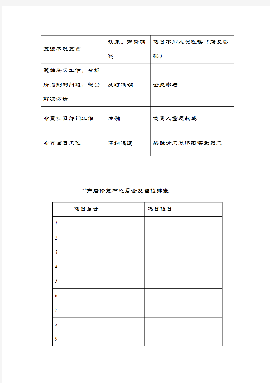 美容院内各种表格