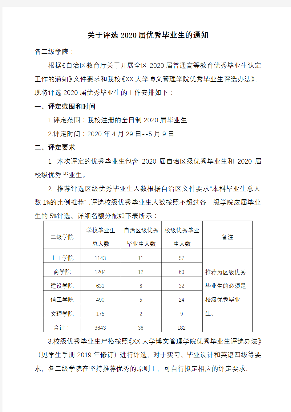 关于评选2020届优秀毕业生的通知【模板】