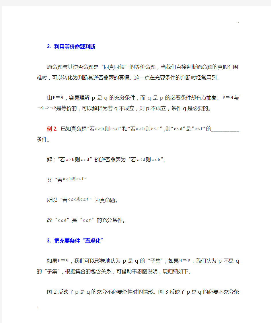 充分条件、必要条件判断的三种方法