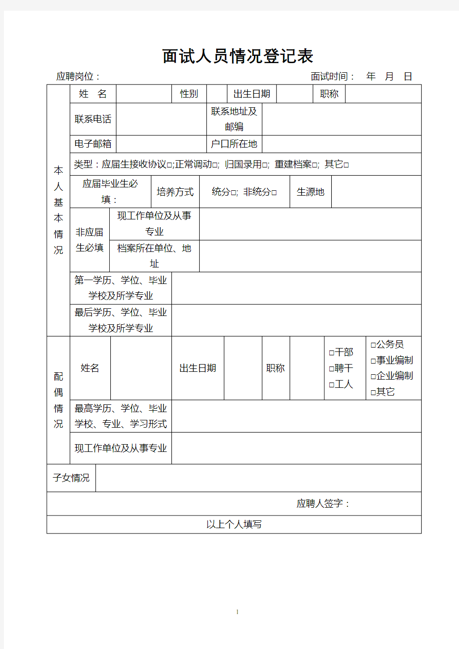 面试人员情况登记表【模板】