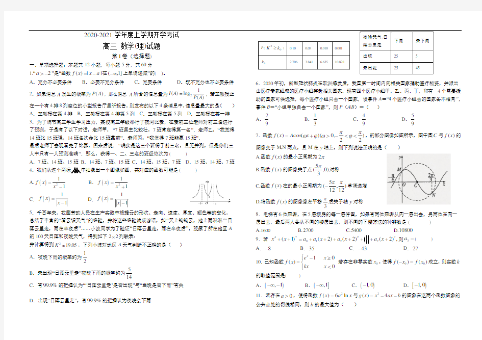 黑龙江省顶级名校2021届高三上学期开学考试 理科数学试题
