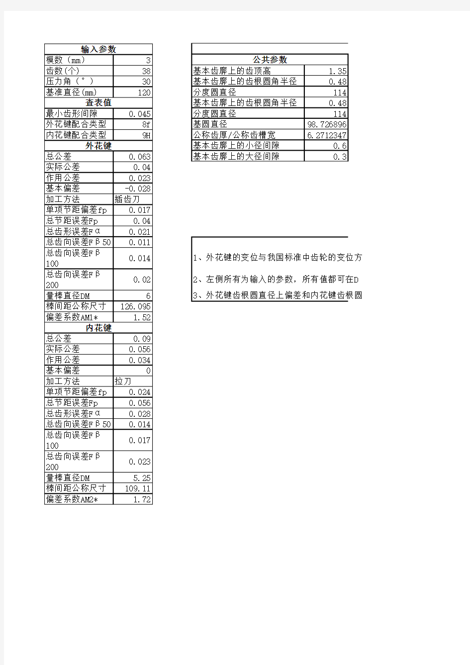 DIN5480渐开线花键参数计算final