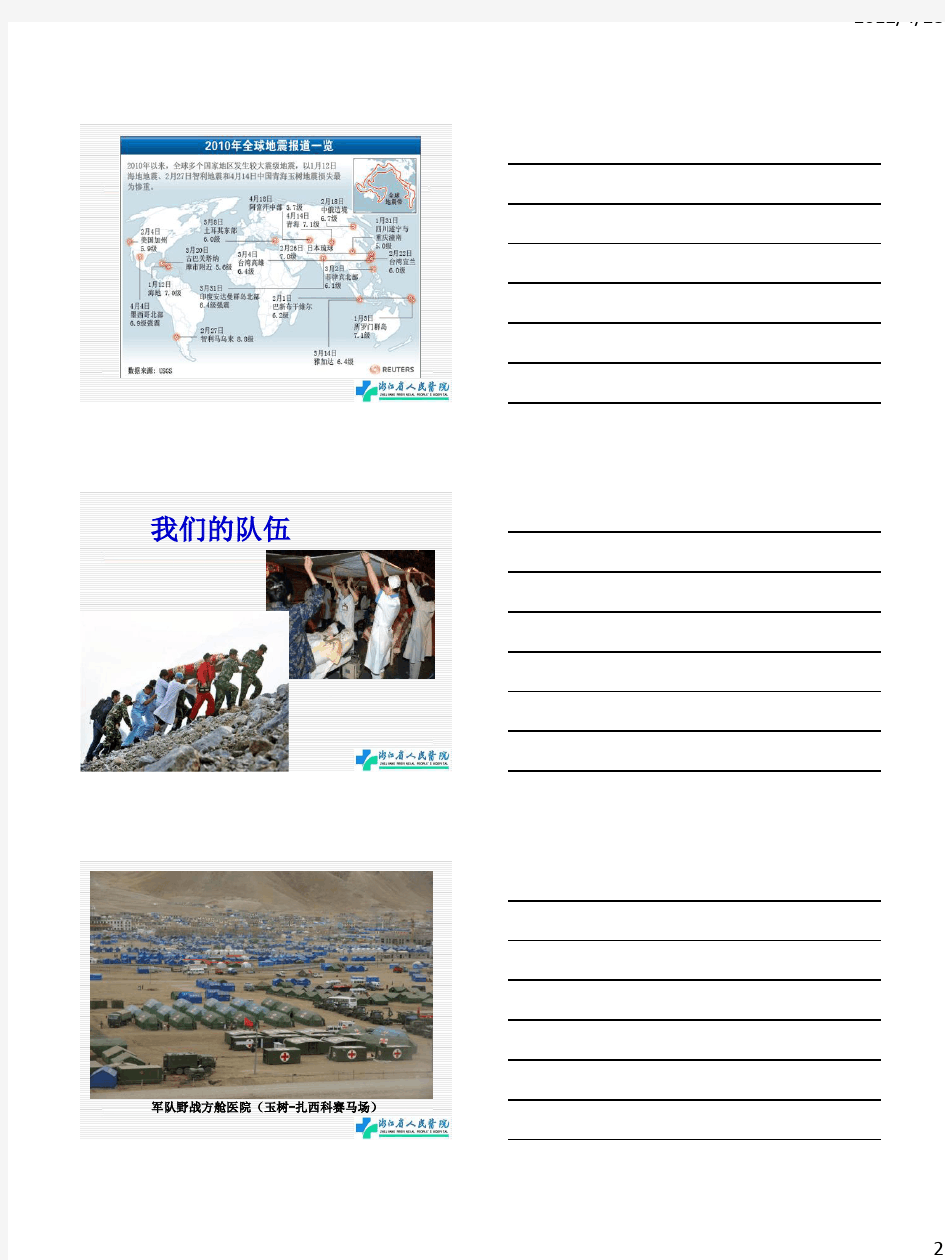 国家紧急医学救援队项目建设情况汇报-浙江急救指挥中心