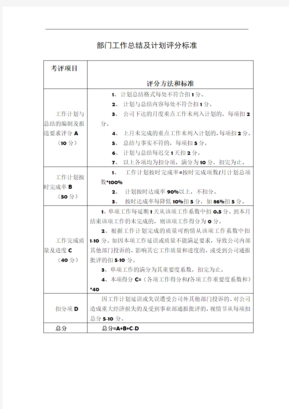 部门工作总结及计划评分标准