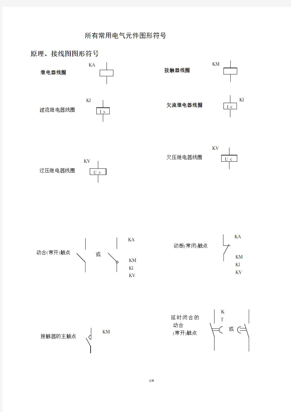 所有常用电气元件图形符