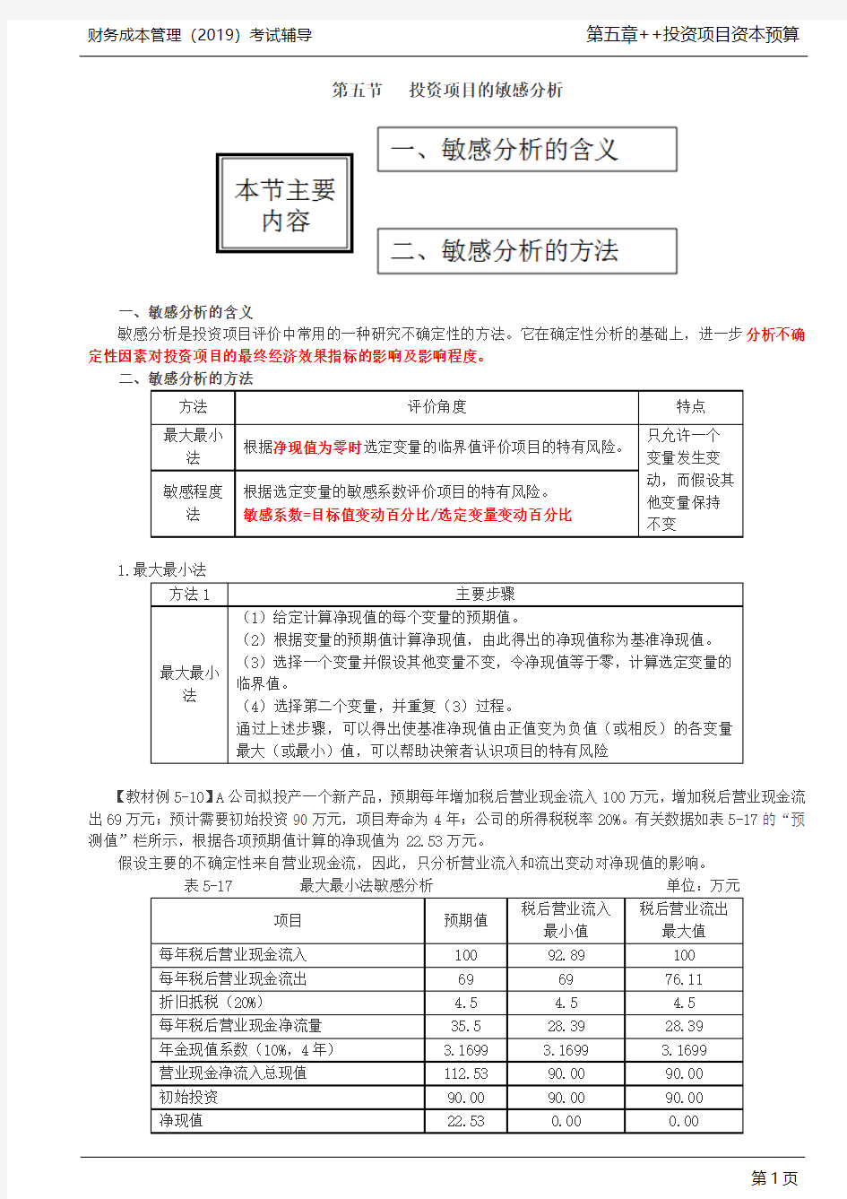 投资项目敏感性分析