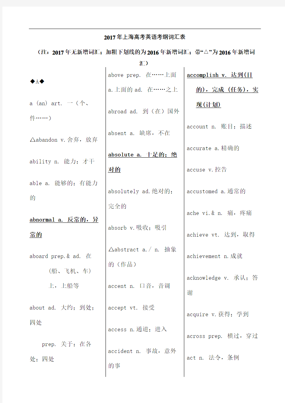 上海高考英语考纲词汇表精选文档