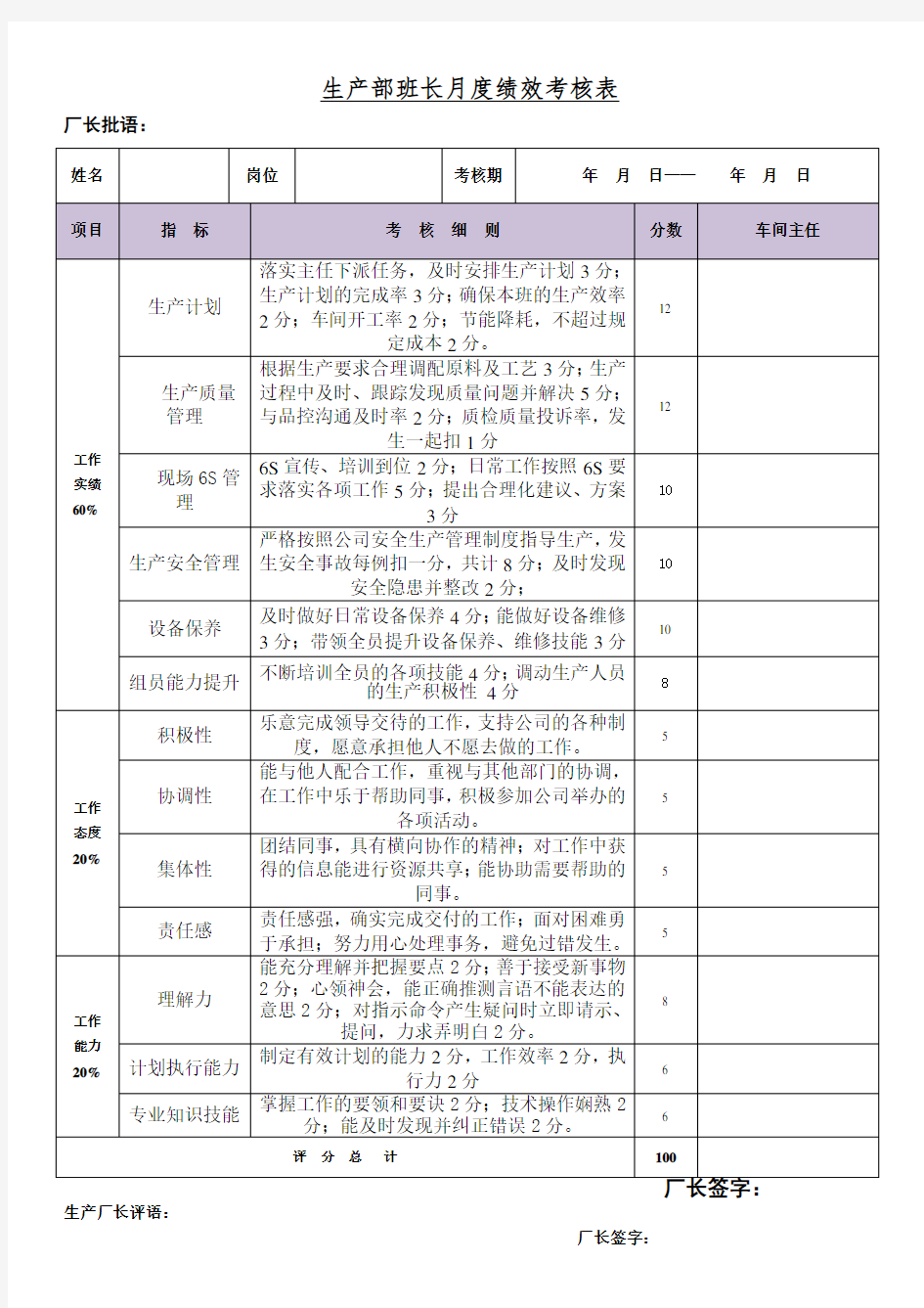 生产班长月度绩效考核表